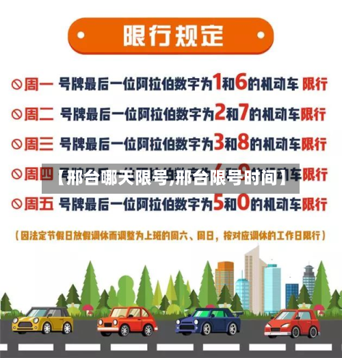 【邢台哪天限号,邢台限号时间】