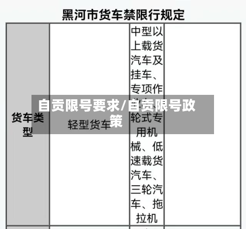 自贡限号要求/自贡限号政策