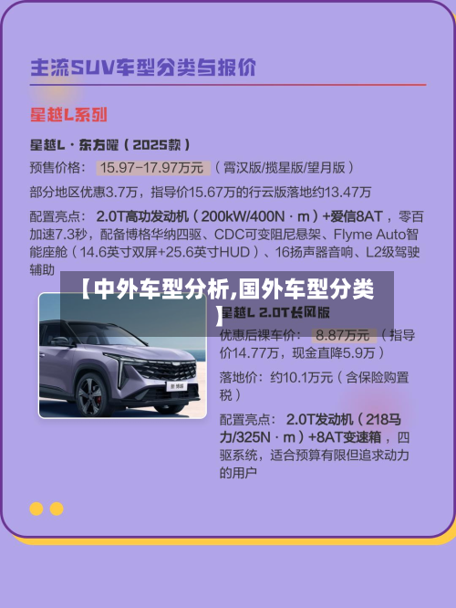 【中外车型分析,国外车型分类】