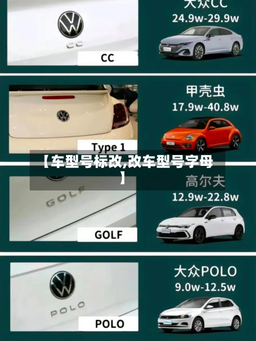 【车型号标改,改车型号字母】-第2张图片