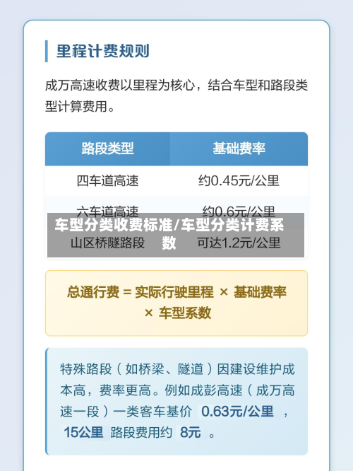 车型分类收费标准/车型分类计费系数-第3张图片