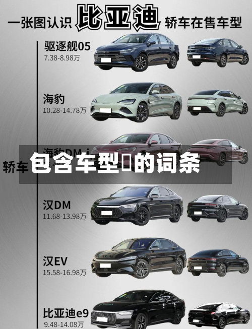 包含车型乚的词条-第2张图片