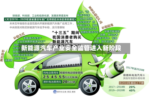 新能源汽车产业安全监管进入新阶段