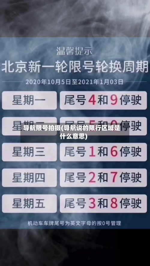 导航限号拍摄(导航说的限行区域是什么意思)-第2张图片
