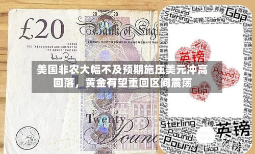 美国非农大幅不及预期施压美元冲高回落，黄金有望重回区间震荡-第2张图片