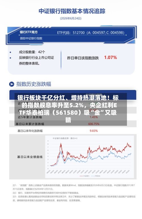 银行板块千亿分红、增持热潮落地!标的指数股息率升至5.2%,央企红利ETF华泰柏瑞(561580)吸“金”又吸睛