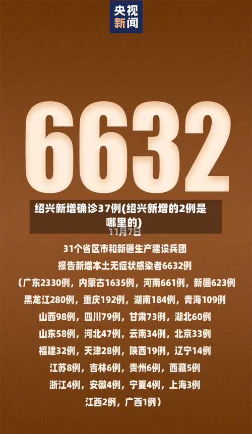 绍兴新增确诊37例(绍兴新增的2例是哪里的)-第2张图片