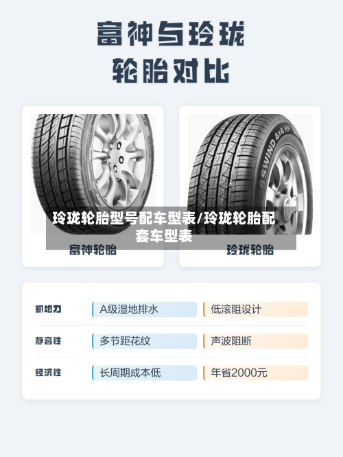玲珑轮胎型号配车型表/玲珑轮胎配套车型表
