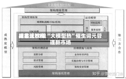 成本比较高相差近20倍“大模型热”催生词元管理新市场-第2张图片