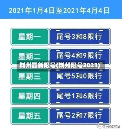荆州最新限号(荆州限号2021)