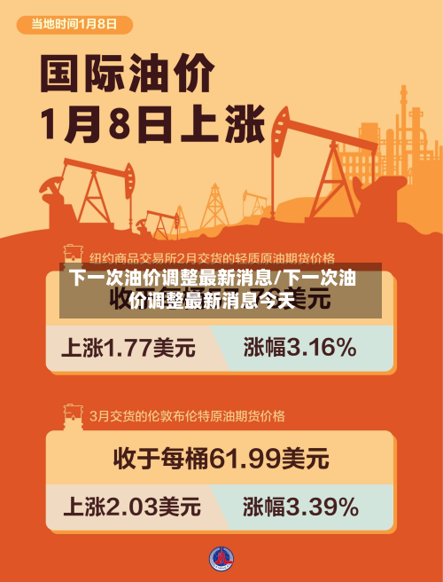 下一次油价调整最新消息/下一次油价调整最新消息今天-第2张图片