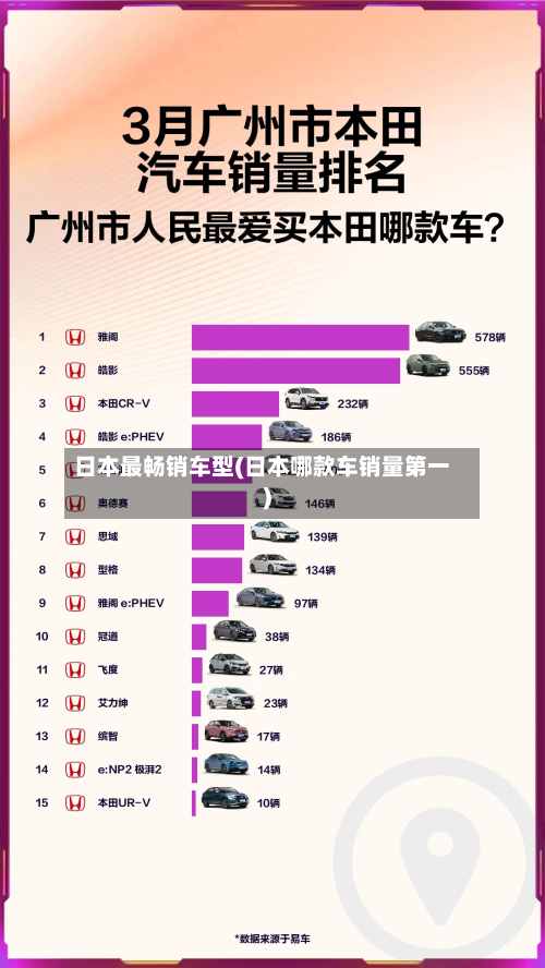 日本最畅销车型(日本哪款车销量第一)