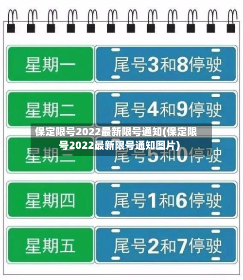 保定限号2022最新限号通知(保定限号2022最新限号通知图片)-第3张图片