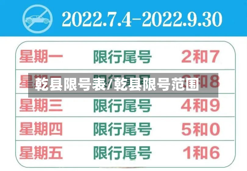 乾县限号表/乾县限号范围
