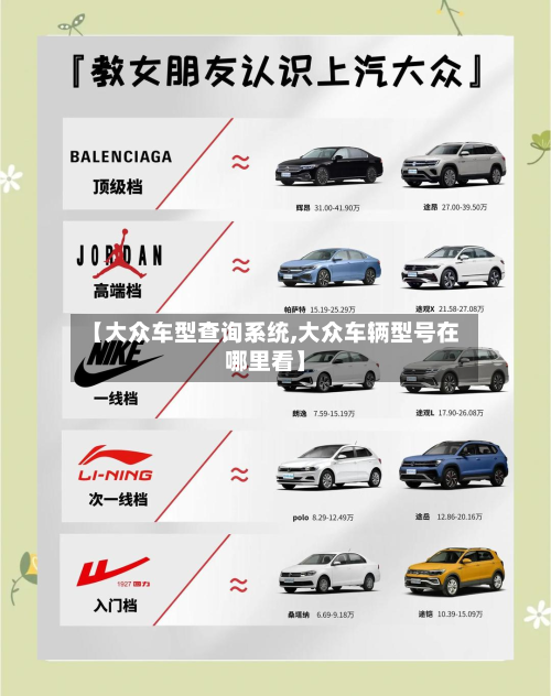 【大众车型查询系统,大众车辆型号在哪里看】