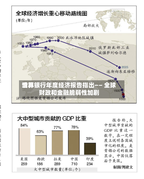 世界
清算银行年度经济报告指出—— 全球财政和金融脆弱性加剧-第2张图片