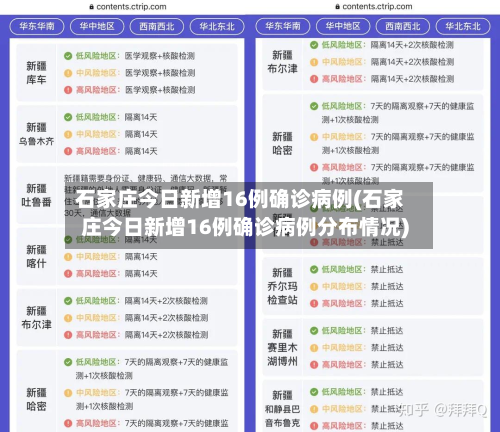石家庄今日新增16例确诊病例(石家庄今日新增16例确诊病例分布情况)