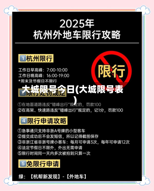大城限号今日(大城限号表)-第2张图片