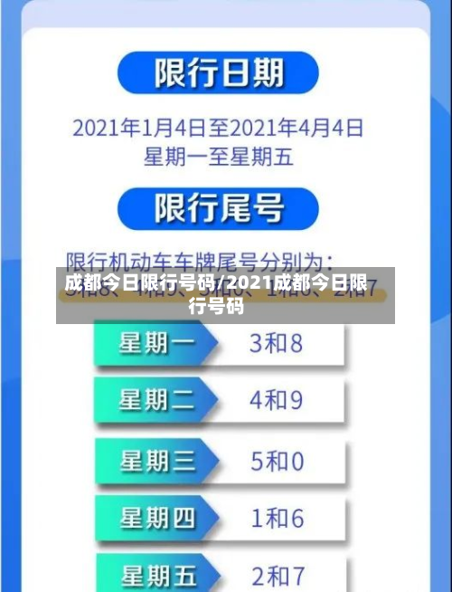 成都今日限行号码/2021成都今日限行号码-第2张图片