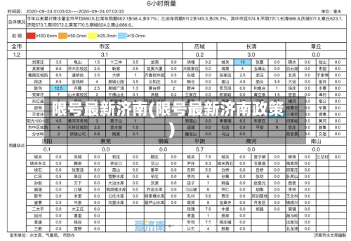 限号最新济南(限号最新济南政策)