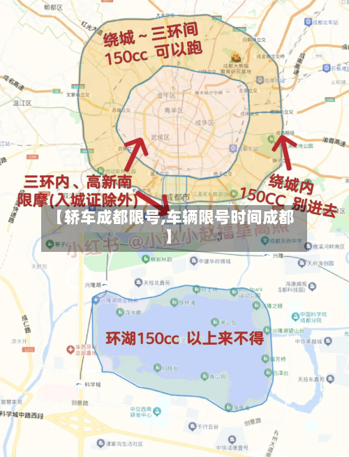 【轿车成都限号,车辆限号时间成都】-第3张图片