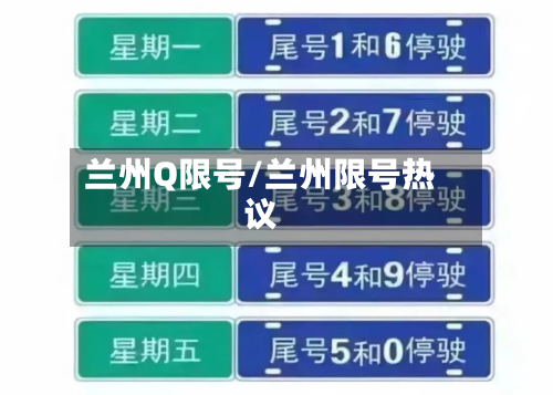 兰州Q限号/兰州限号热议