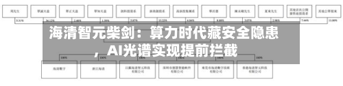 海清智元柴剑：算力时代藏安全隐患	，AI光谱实现提前拦截-第2张图片