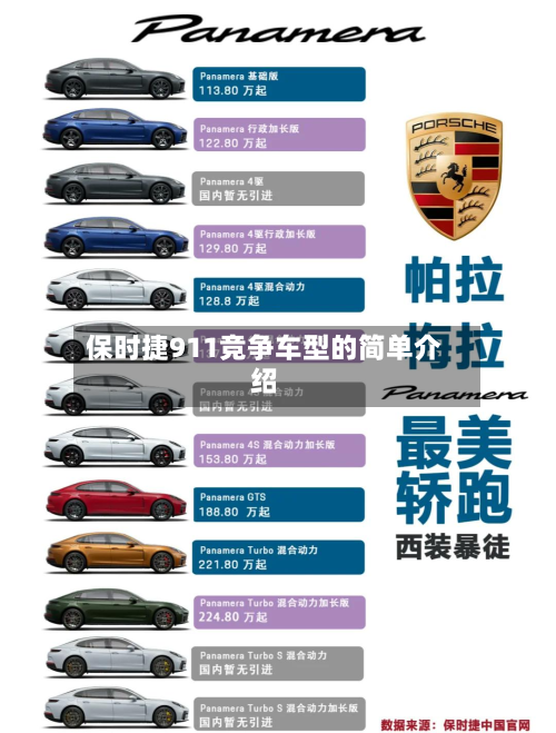 保时捷911竞争车型的简单介绍