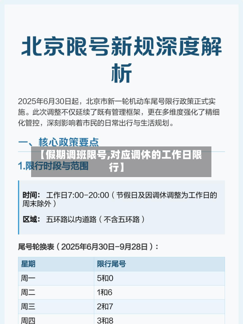【假期调班限号,对应调休的工作日限行】