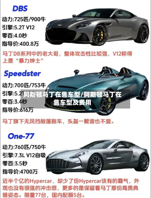 阿斯顿马丁在售车型/阿斯顿马丁在售车型及费用
