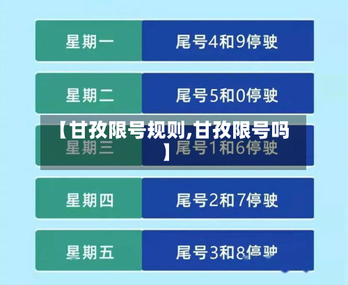 【甘孜限号规则,甘孜限号吗】-第2张图片