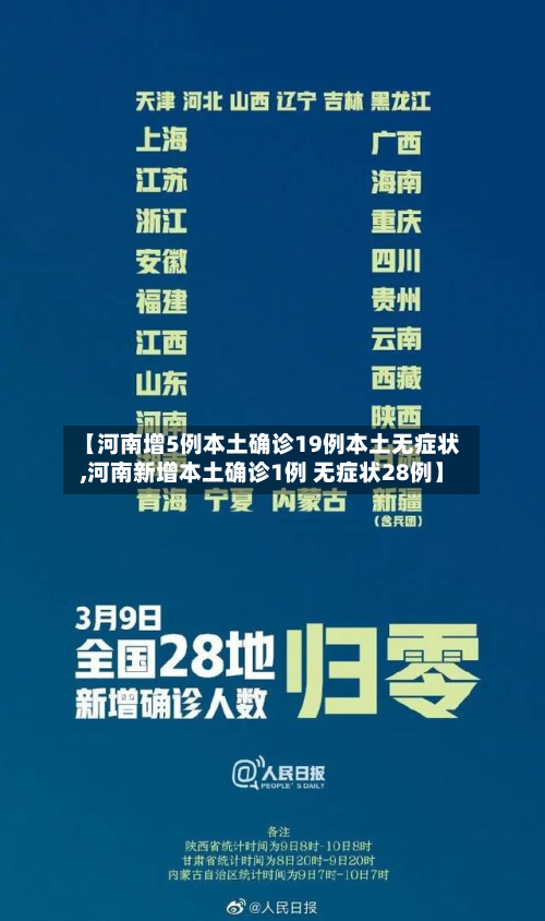 【河南增5例本土确诊19例本土无症状,河南新增本土确诊1例 无症状28例】-第2张图片