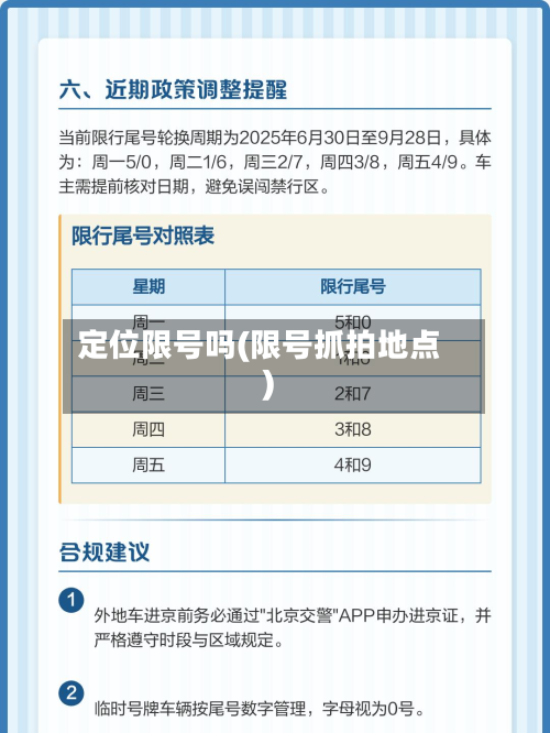 定位限号吗(限号抓拍地点)