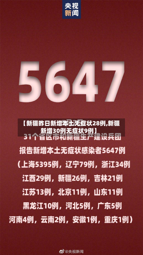 【新疆昨日新增本土无症状28例,新疆新增30例无症状9例】-第1张图片