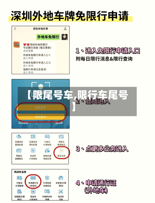 【限尾号车,限行车尾号】