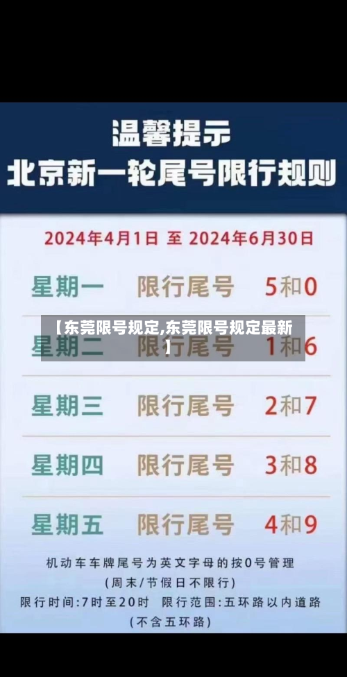 【东莞限号规定,东莞限号规定最新】-第3张图片