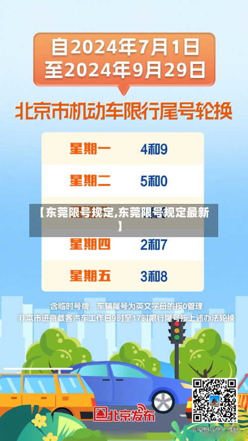 【东莞限号规定,东莞限号规定最新】