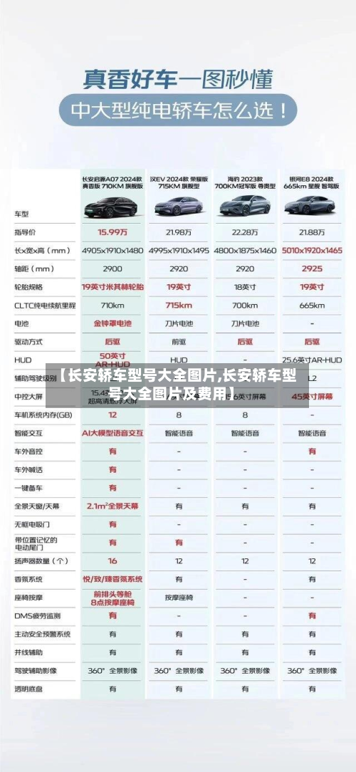 【长安轿车型号大全图片,长安轿车型号大全图片及费用】