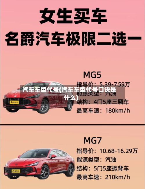 汽车车型代号(汽车车型代号口诀是什么)