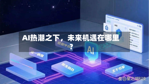 AI热潮之下,未来机遇在哪里?