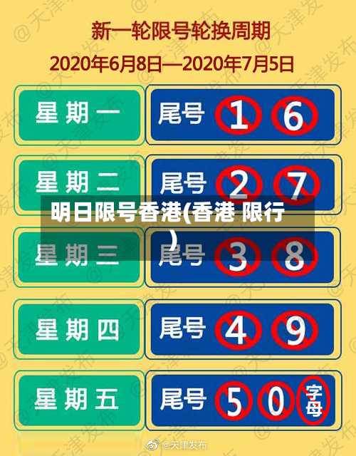 明日限号香港(香港 限行)