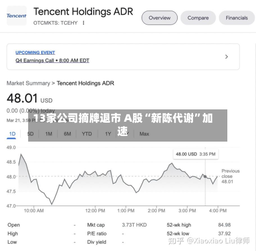 13家公司摘牌退市 A股“新陈代谢	”加速-第3张图片