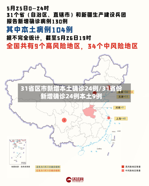 31省区市新增本土确诊24例/31省份新增确诊24例本土9例