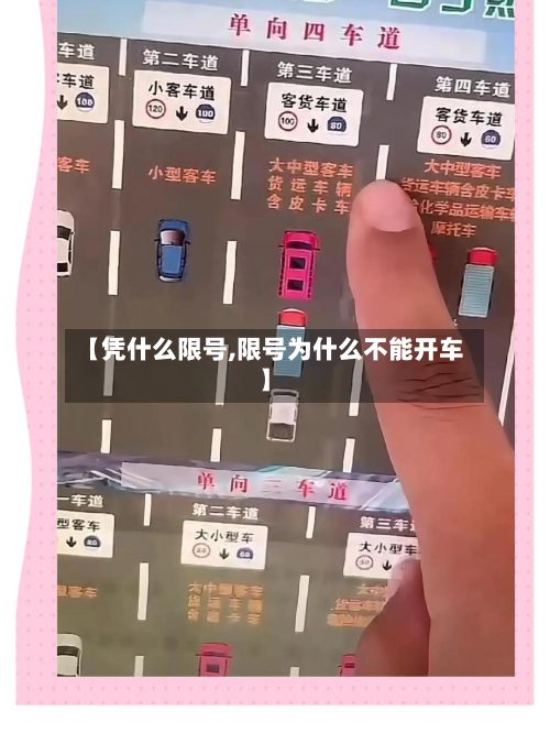【凭什么限号,限号为什么不能开车】