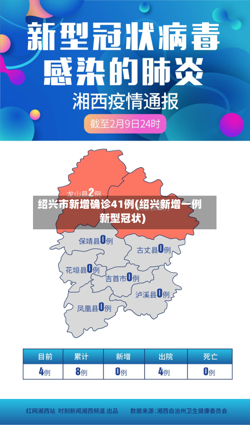 绍兴市新增确诊41例(绍兴新增一例新型冠状)-第2张图片