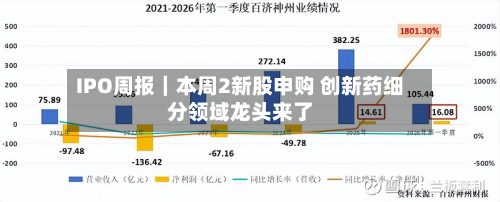 IPO周报|本周2新股申购 创新药细分领域龙头来了
