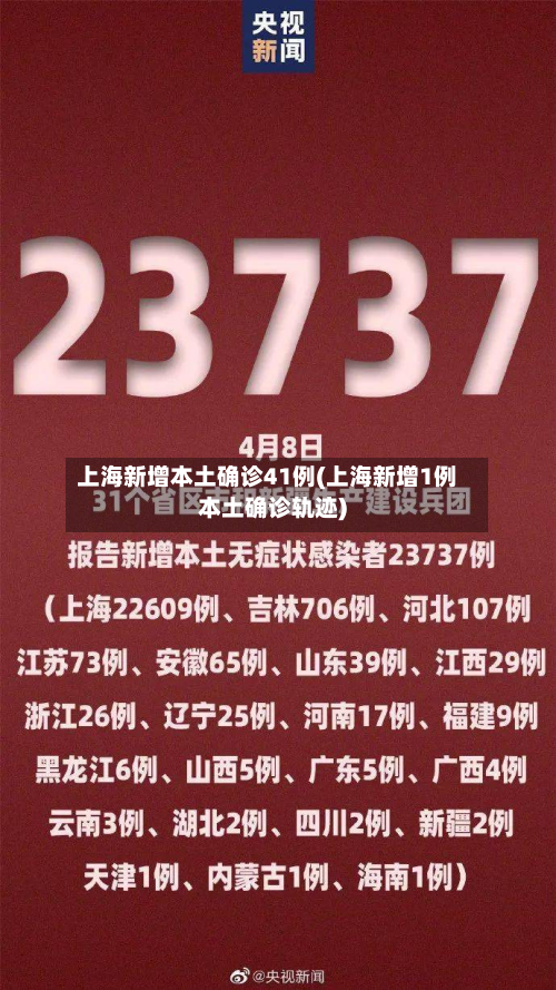 上海新增本土确诊41例(上海新增1例本土确诊轨迹)-第3张图片