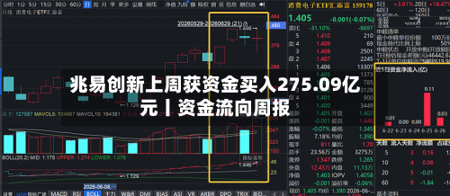 兆易创新上周获资金买入275.09亿元丨资金流向周报-第3张图片