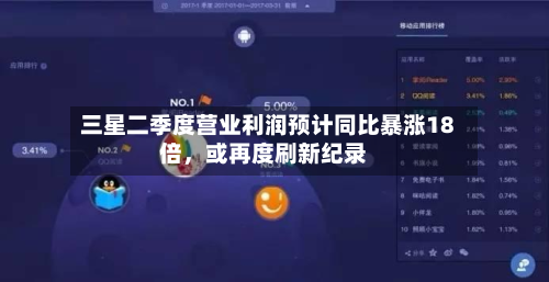 三星二季度营业利润预计同比暴涨18倍	，或再度刷新纪录-第2张图片