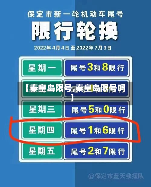 【秦皇岛限号,秦皇岛限号吗】-第2张图片